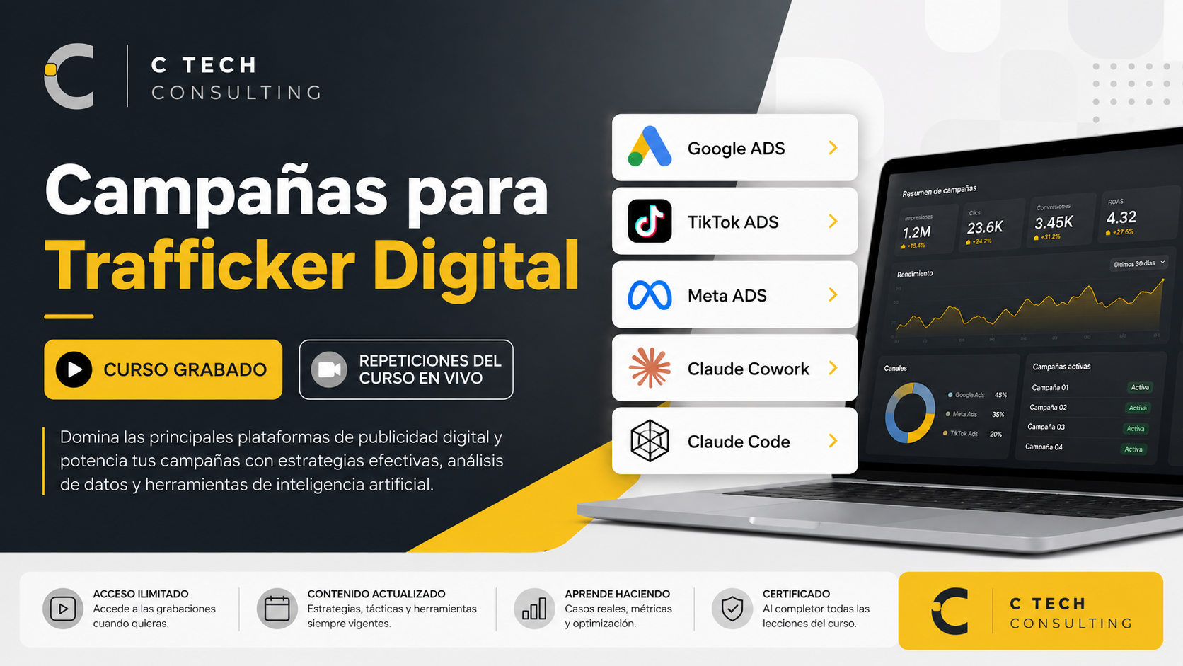 Repeticiones Campañas Trafficker Octubre 2026